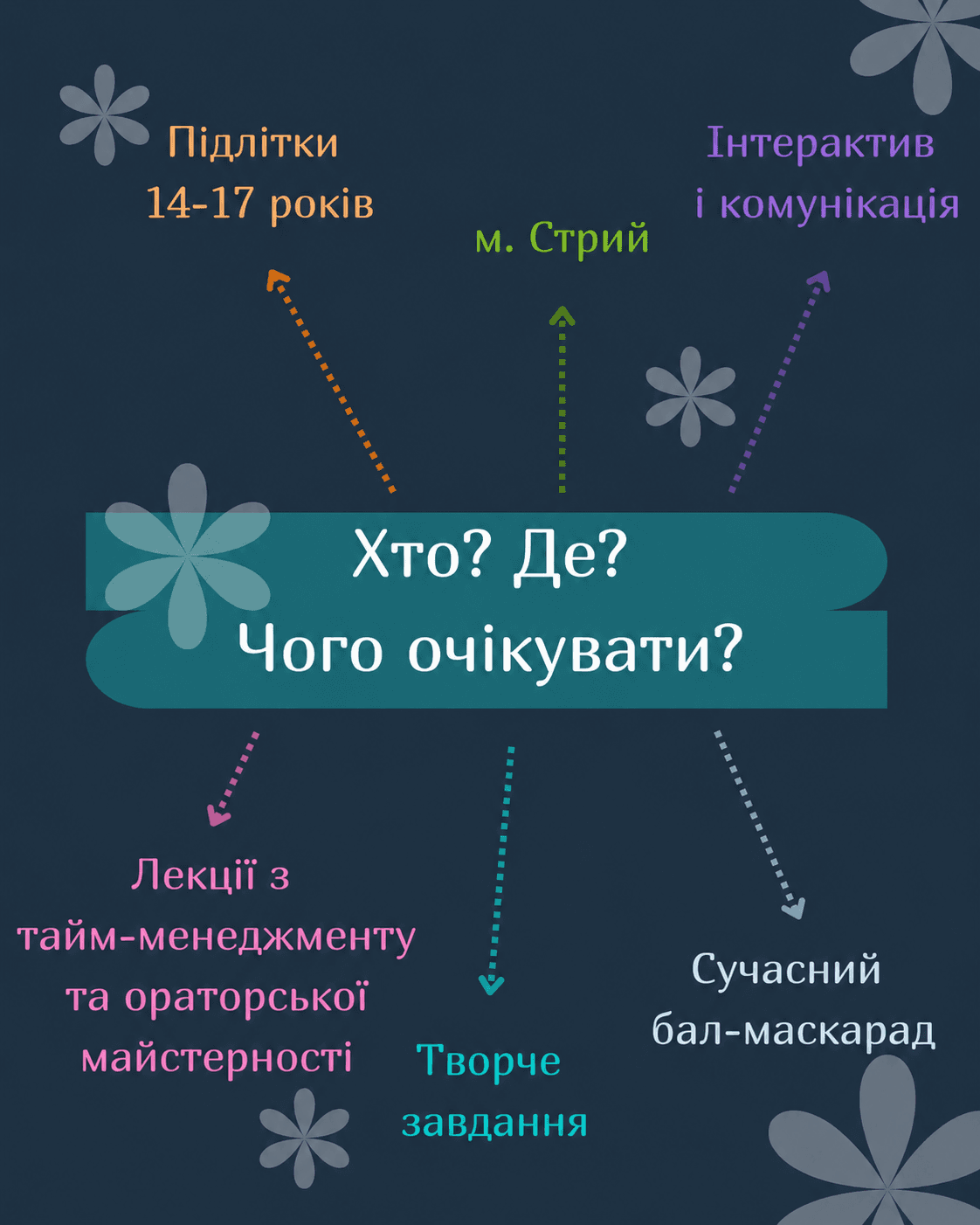 Постер Phantom Hunt про події проєкту з кольоровими акцентами
